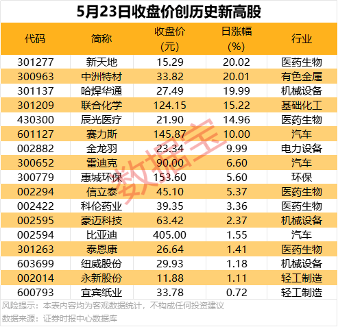 移动设备MT4交易入门，你准备好掌握这些技巧了吗？